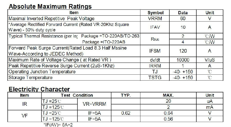 MBR1060参数.jpg