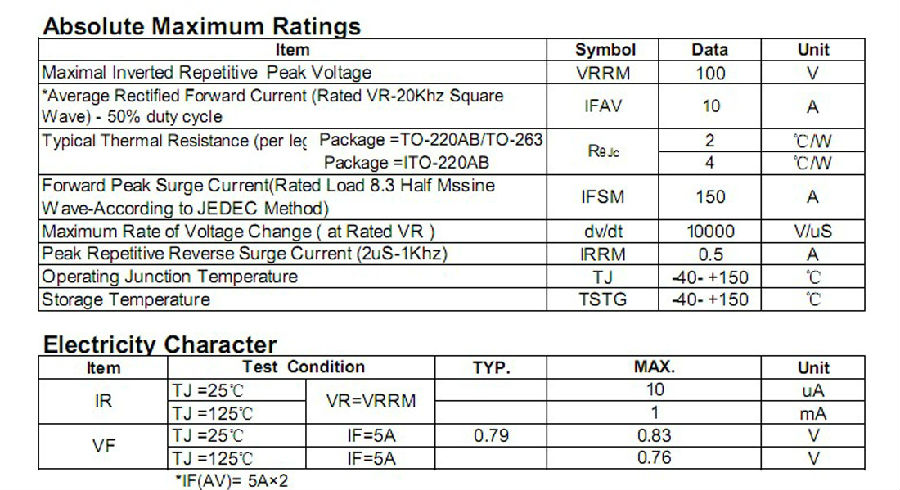 MBR10100参数.jpg