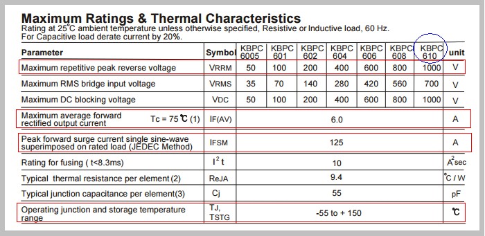 kbpc610