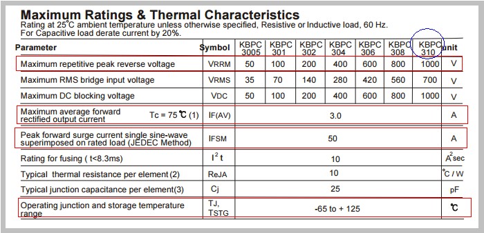 KBPC310
